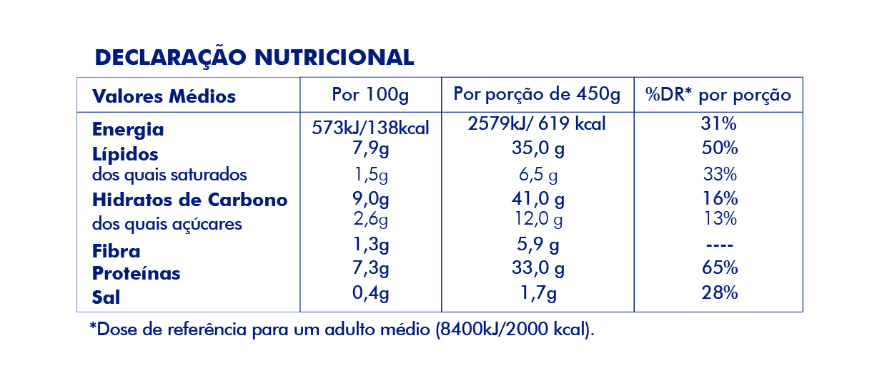 tabela nutricional bacalhau zè do pipo